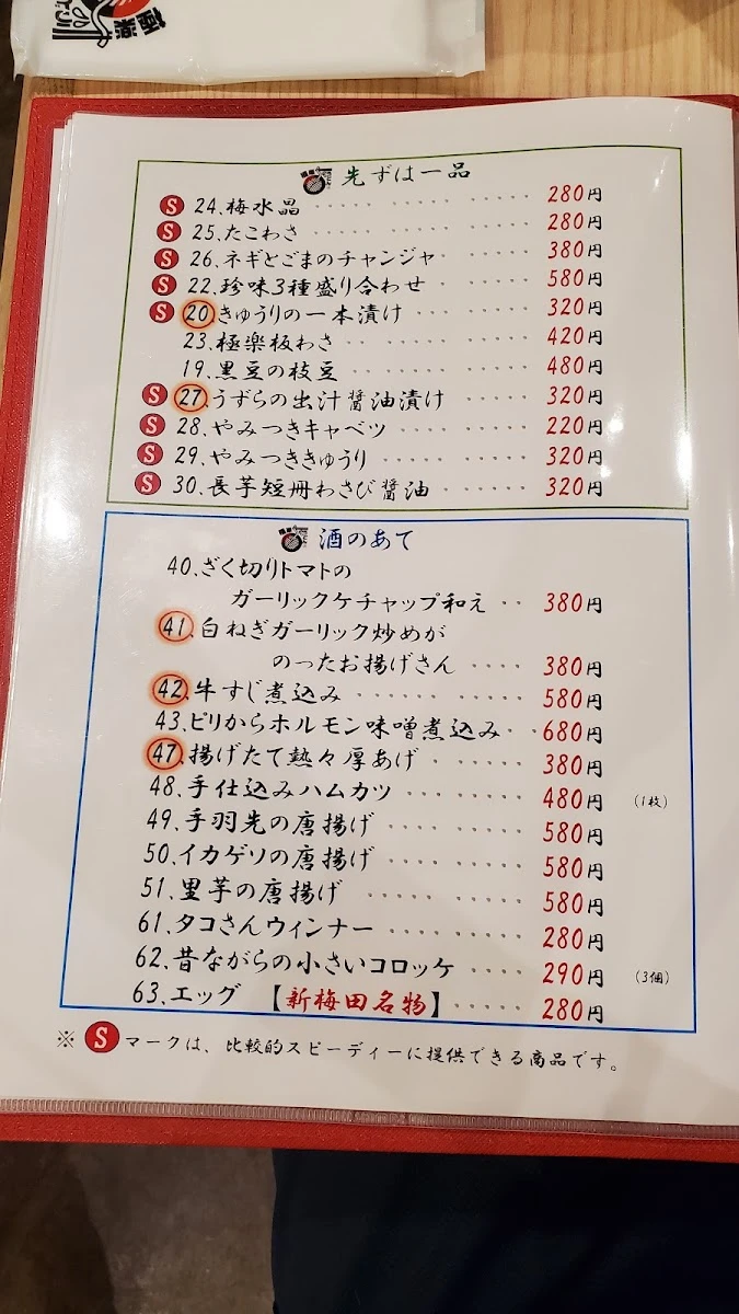天ぷらと日本酒 串天横丁 メニュー写真 14